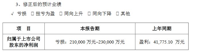 大洋电机2018年度业绩预告修正（挖贝网wabei.cn配图）