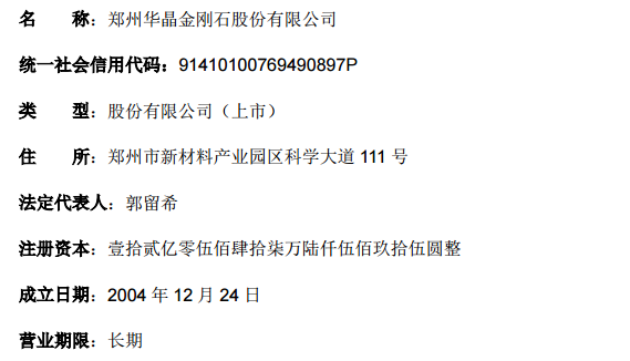 最新营业执照