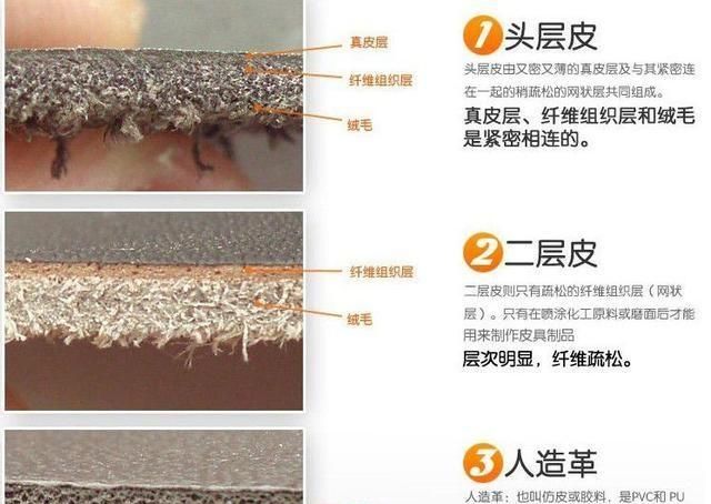 “真皮”和“人造革皮”的区别可大了，老板不说，但你要知道！