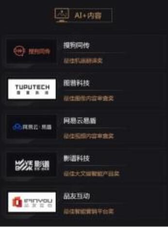 最佳AI翻译官上线!搜狗同传获评雷锋网“最佳机器翻译奖”