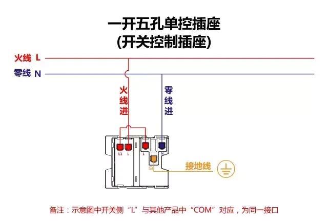 最全开关接线图：单控、双控、三控、四控！