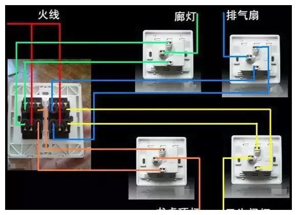 最全开关接线图：单控、双控、三控、四控！
