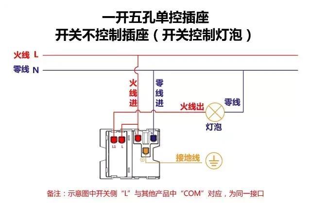 最全开关接线图：单控、双控、三控、四控！