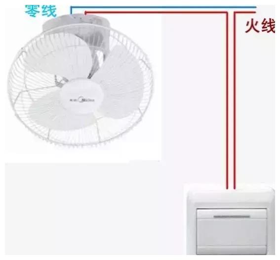 最全开关接线图：单控、双控、三控、四控！