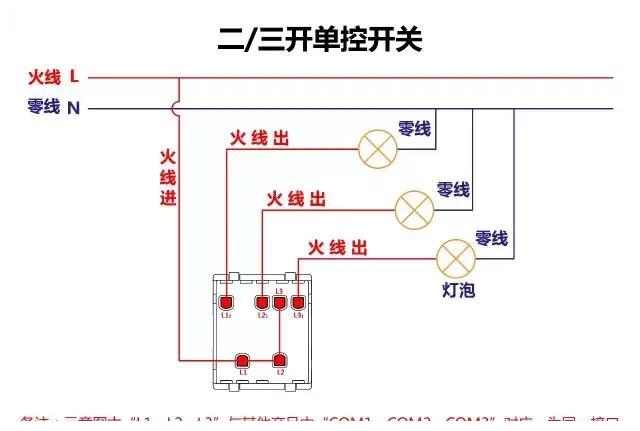 最全开关接线图：单控、双控、三控、四控！