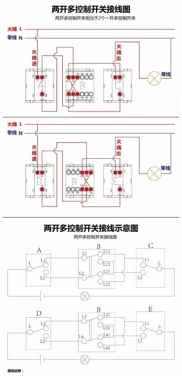最全开关接线图：单控、双控、三控、四控！