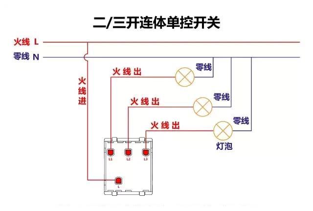 最全开关接线图：单控、双控、三控、四控！