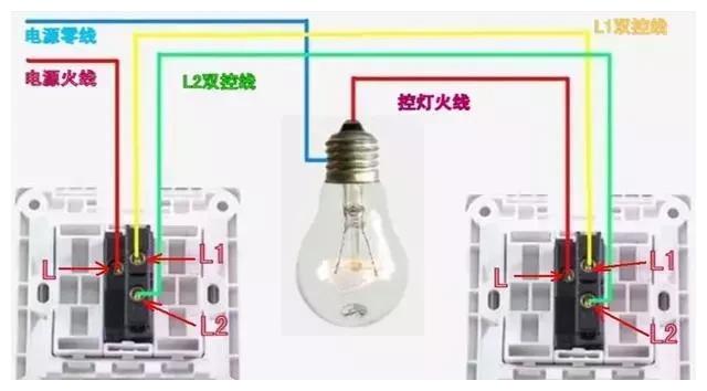最全开关接线图：单控、双控、三控、四控！