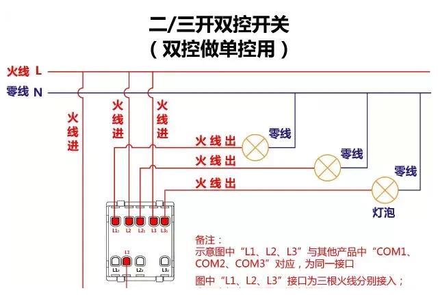最全开关接线图：单控、双控、三控、四控！