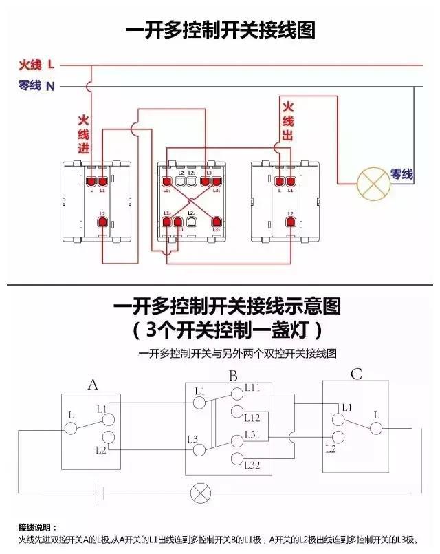 最全开关接线图：单控、双控、三控、四控！