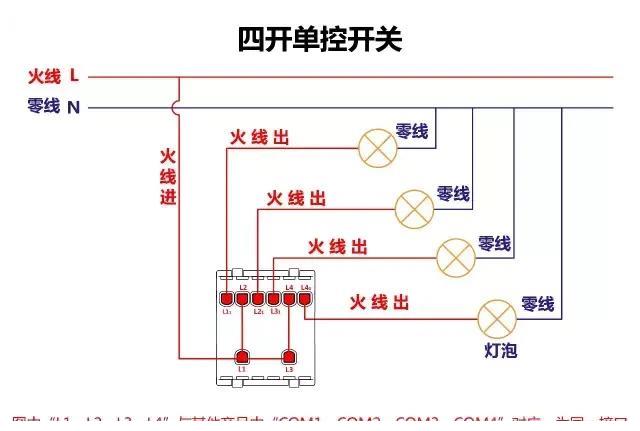 最全开关接线图：单控、双控、三控、四控！