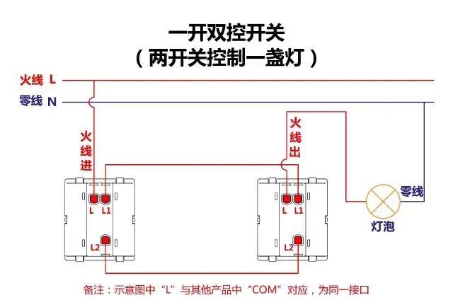 最全开关接线图：单控、双控、三控、四控！