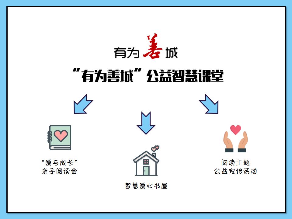 【活动招募】 读绘本、玩乐器、做公益…带孩子来创益中心做个有爱又有趣的读书人！