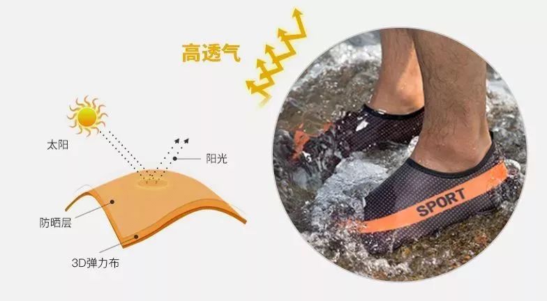 穿出光脚的感觉！仅仅耐克1/10重，会呼吸的黑科技面料