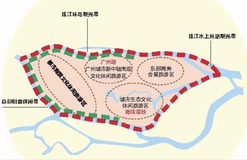 广州这个区要开发游艇环岛游，打造国际旅游胜地