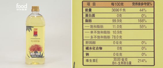 养护血管的最佳时机就是现在