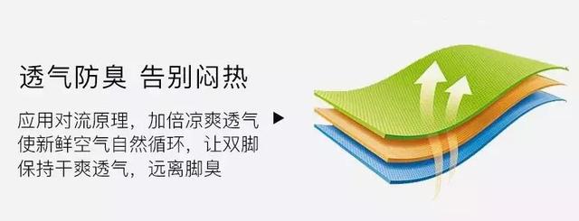 穿出光脚的感觉！仅仅耐克1/10重，黑科技面料，怎么穿都不臭脚！
