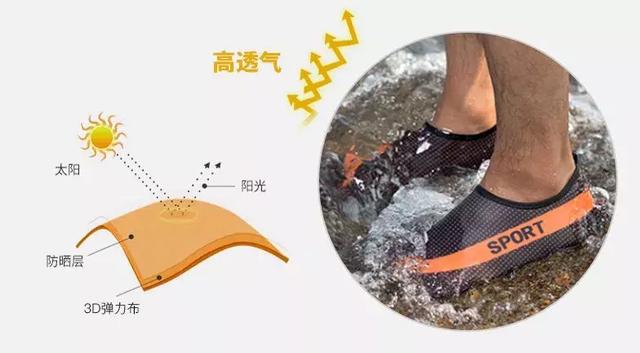 穿出光脚的感觉！仅仅耐克1/10重，黑科技面料，怎么穿都不臭脚！