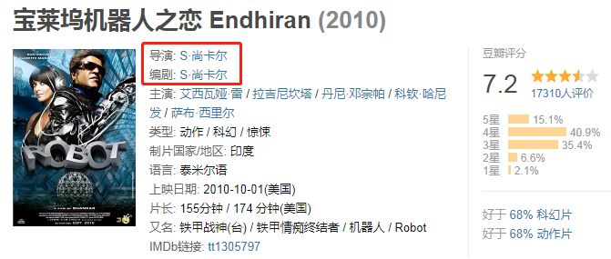 印度版「钢铁侠」，还特么出了续集！