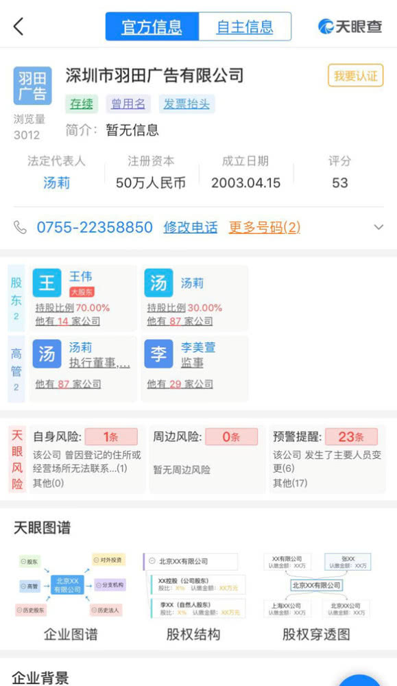 起底海南假疫苗:涉事医院由广告公司控股 老板手握127家公司