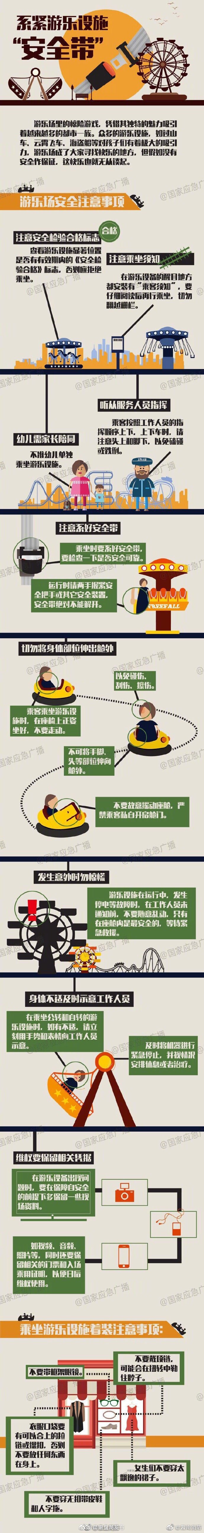 系紧游乐设施“安全带”