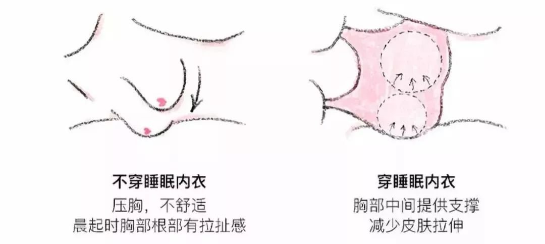 内衣穿这件，腰挺了，胸变美了，50岁也惹人爱