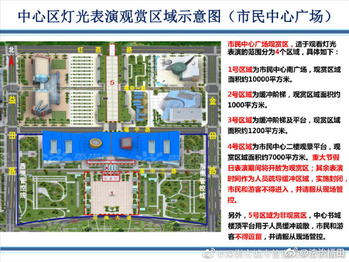 深圳市中心区灯光秀新版本强势来袭！观赏指南请查收