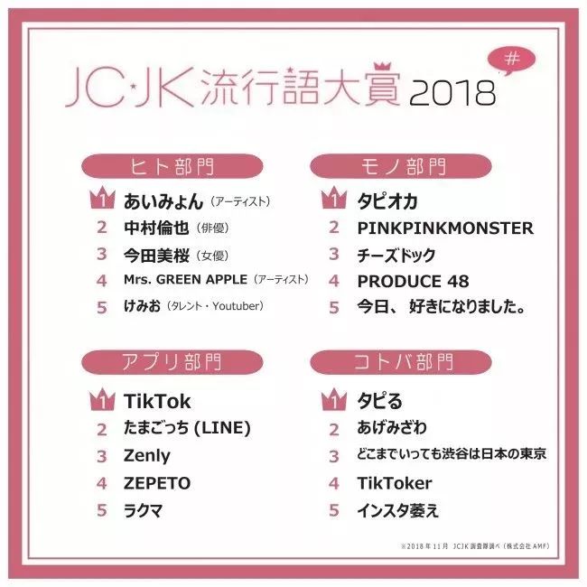 日本全家新出的珍珠奶茶冰吊打市面上的贡茶、鹿角巷和coco！这是要断货的节奏！