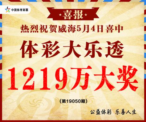 威海146批次食品抽检结果公布！哪些不合格？