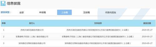 根据制度安排，科创板IPO要经过受理、审核问询、上市委审议、证监会注册、发行上市5个环节，目前3家公司已走到上市委审议的阶段，距离注册及发行上市已然不远。