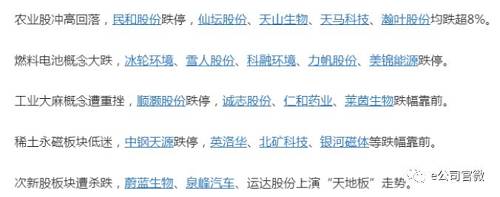 游资接力明显