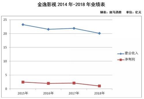 游资太疯狂！20%天量巨震，暴涨200%大牛股上演“天地板”！换手高达68%，多个席位大买大卖，谁在大肆炒作？