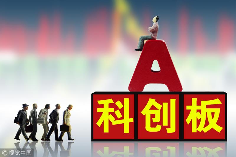 6月14日，上交所正式发布实施了《上海证券交易所科创板股票异常交易实时监控细则（试行）》（以下简称《科创板监控细则》）。
