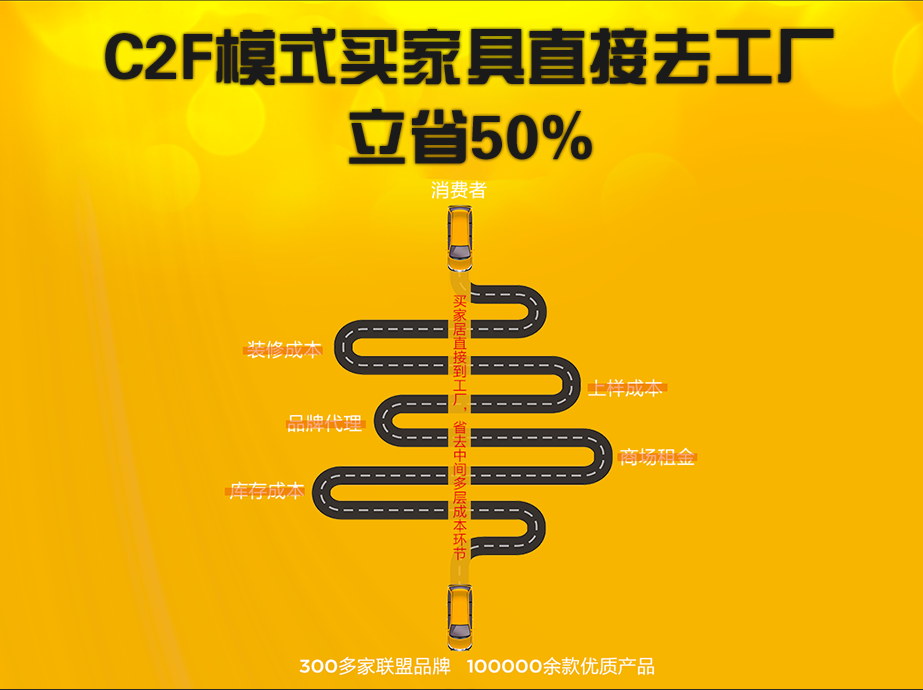 网购完全是一种依赖心理！