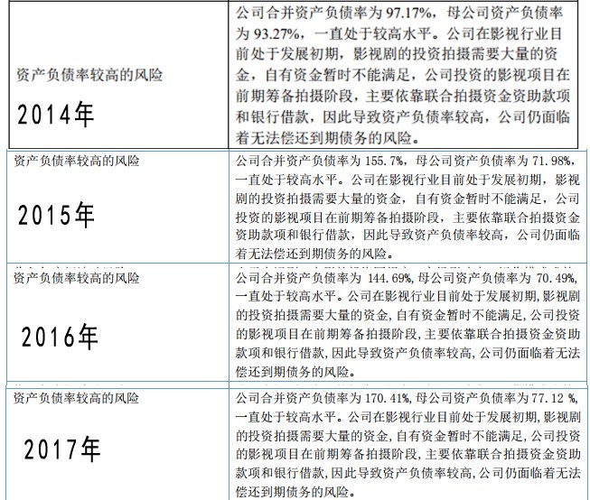 在2008年和2009年,《长江7号》还获得香港电影金像奖、台北金马影展、百花奖、华表奖等等的提名。