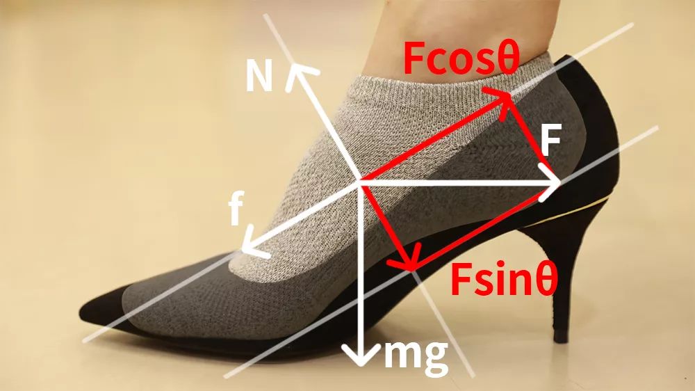走路袜子老掉怎么办?最后一招你绝对想不到