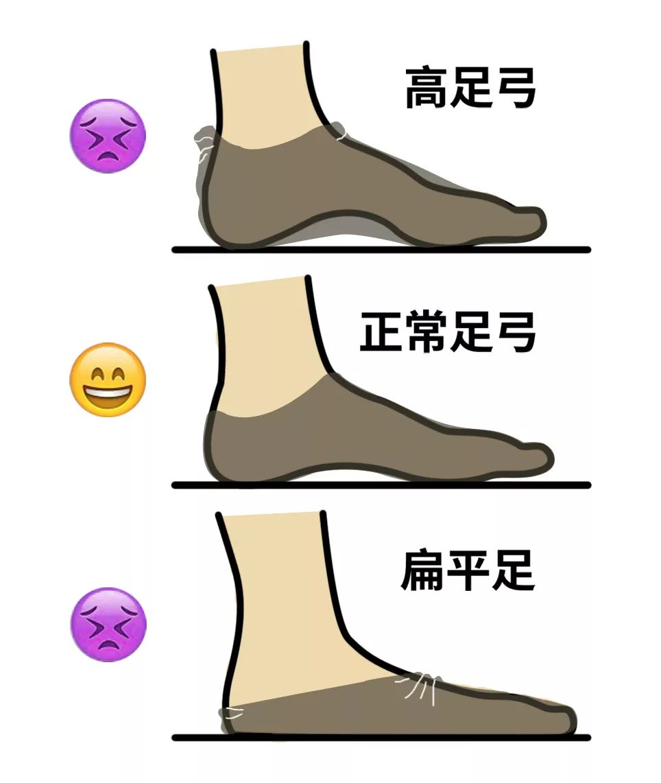 走路袜子老掉怎么办?最后一招你绝对想不到