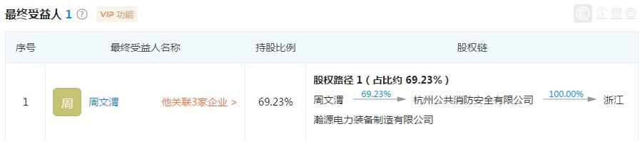 瀚源电力存在违法使用无资质焊工等四大违法行为 业务被国家核安全局叫停，罚款50万并警告
