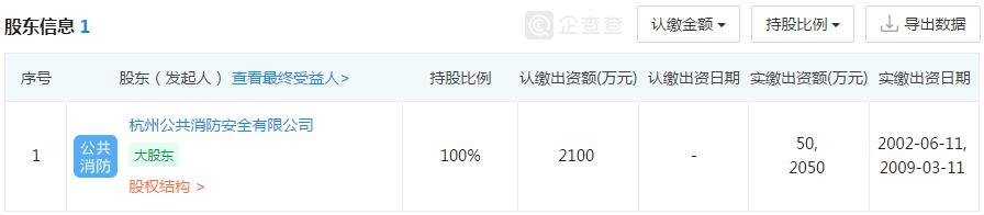瀚源电力存在违法使用无资质焊工等四大违法行为 业务被国家核安全局叫停，罚款50万并警告