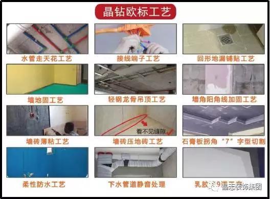 我想有个家，不用管装修的那种，深圳晶志装饰888套餐满足你