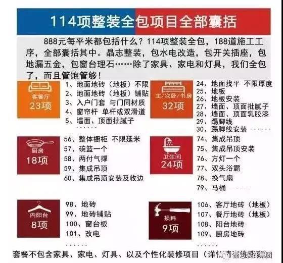 我想有个家，不用管装修的那种，深圳晶志装饰888套餐满足你