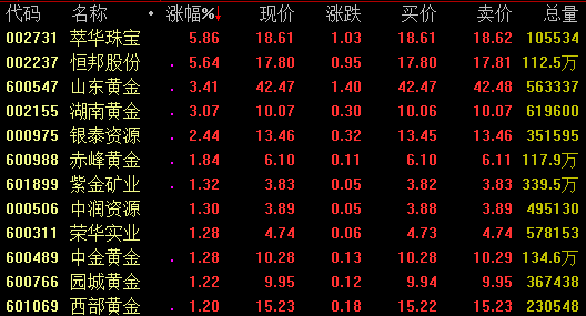 消息面上,多个消息源指,北京时间7月3日早上,空军二号即将起飞,但美国副总统彭斯接到命令,立刻取消原来行程,马上赶回白宫。