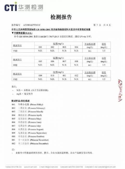 神反转！泡泡玛特产品甲醛并未超标，背后“肇事者”竟是网红甲醛检测仪
