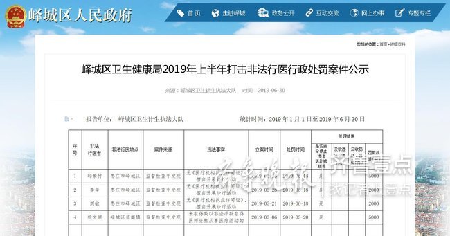 峄城这些餐具消毒配送中心未检验还没有日期