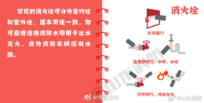 常见消防设施器材知多少