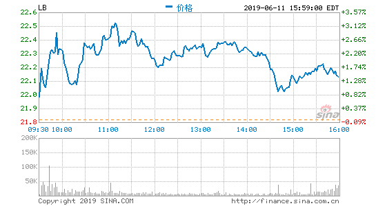 简介：维密的营销手段依然出色，但这场由性感肉体、华美服饰、大牌嘉宾组成的大秀，掀起的水花越来越小。与此同时，维密的销售额也在萎缩。
