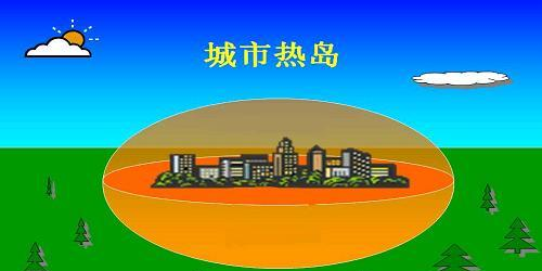 炎炎夏日，我们能“活着”全靠空调，那古代人靠什么呢？