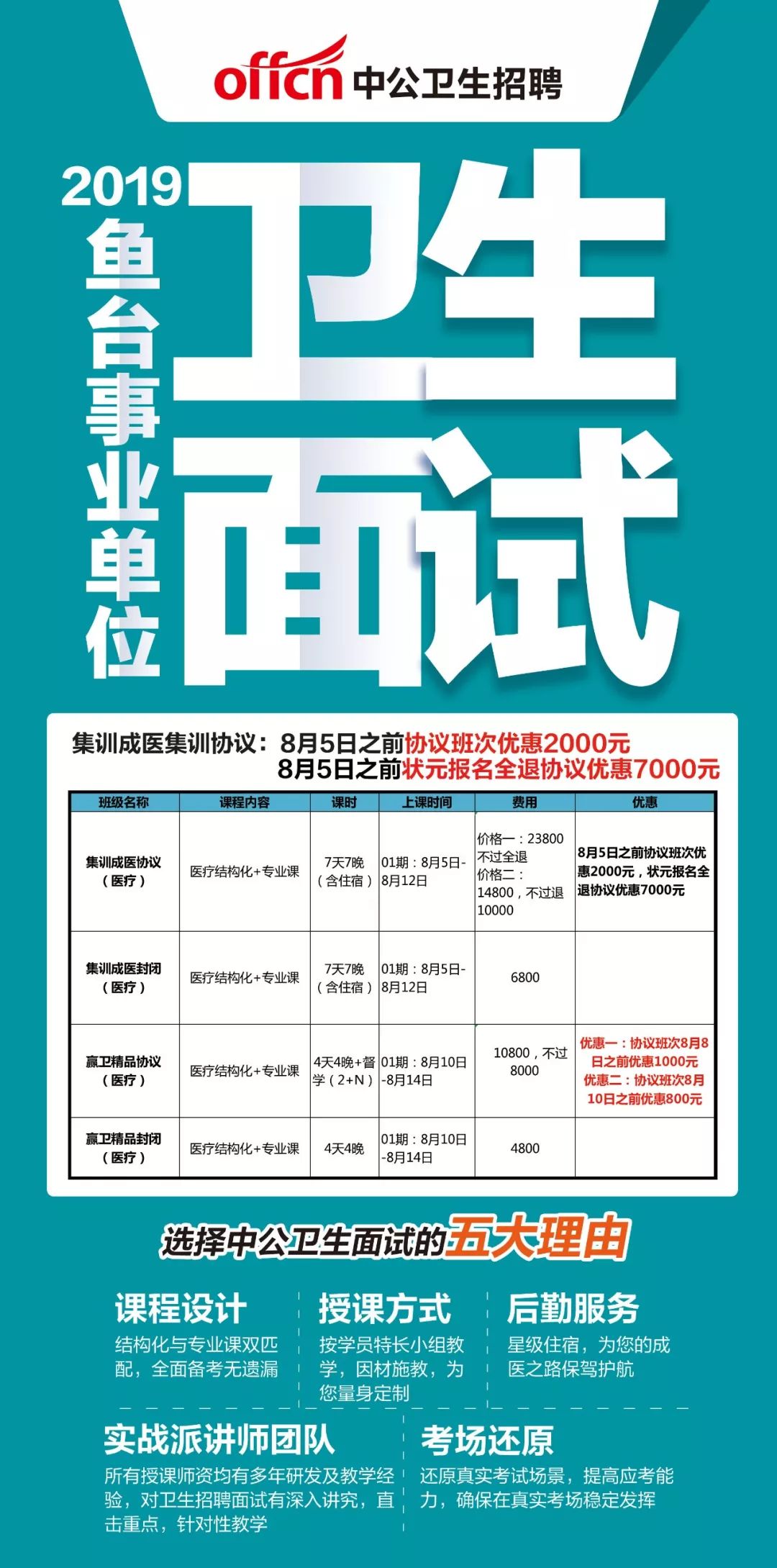 单县妇幼保健计划生育服务中心招聘73人！