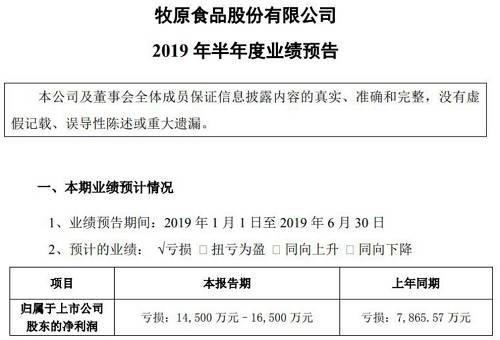 按照东阿阿胶、涪陵榨菜的标准，牧原股份这样的业绩属于爆雷中的爆雷，毕竟阿胶和榨菜半年报业绩都还是大幅度盈利的，但牧原股份上半年居然呈出上亿级的亏损。但基于第二季度业绩环比改善的因素，牧原股份的股价表现甚至还超过了大幅盈利的温氏股份，牧原股份的股价已经在近期创出了历史的新高，成为七月份以来涨幅最凶的农业股，在整个七月份，牧原股份上涨了30%。