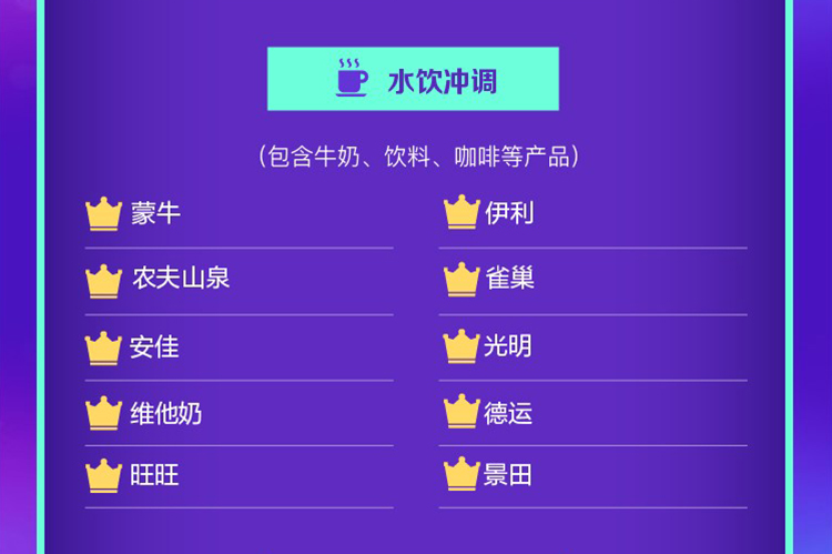 京东年度食品网购榜单出炉：零食也能养生 茗茶越喝越年轻